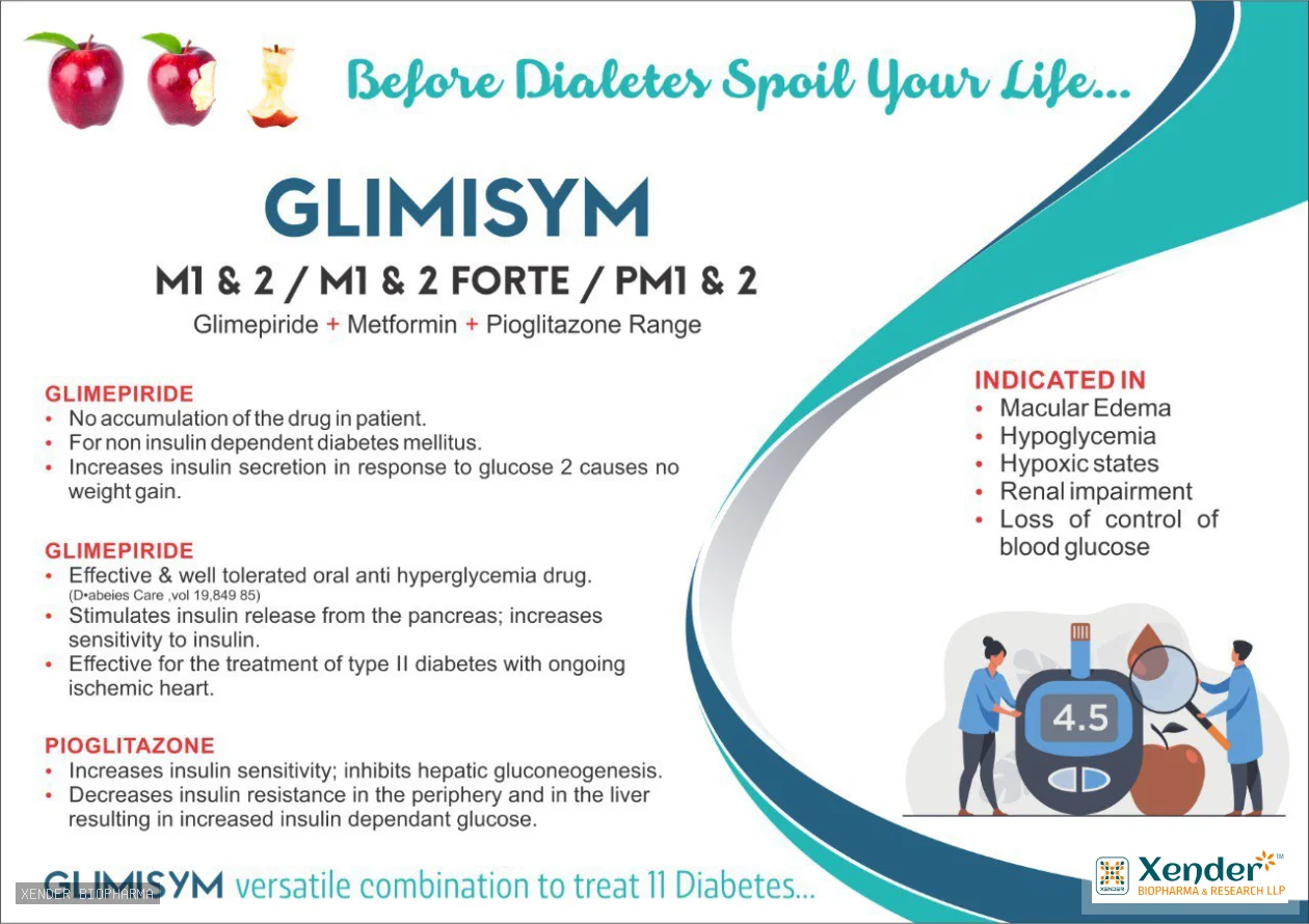 GLIMISYM PM1